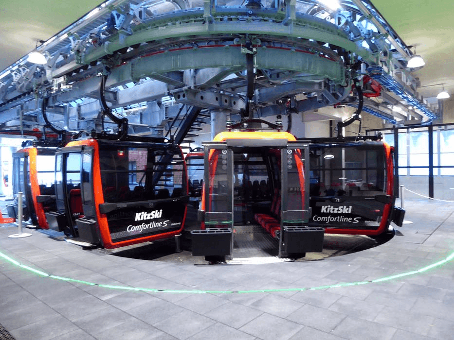 KitzSki – Kitzbühel/​Kirchberg ski resort