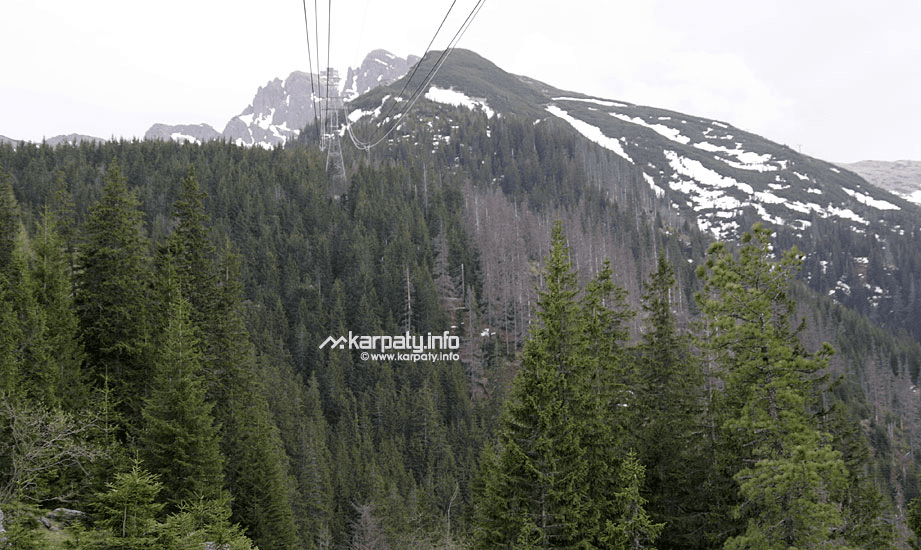Limanowa ski resort