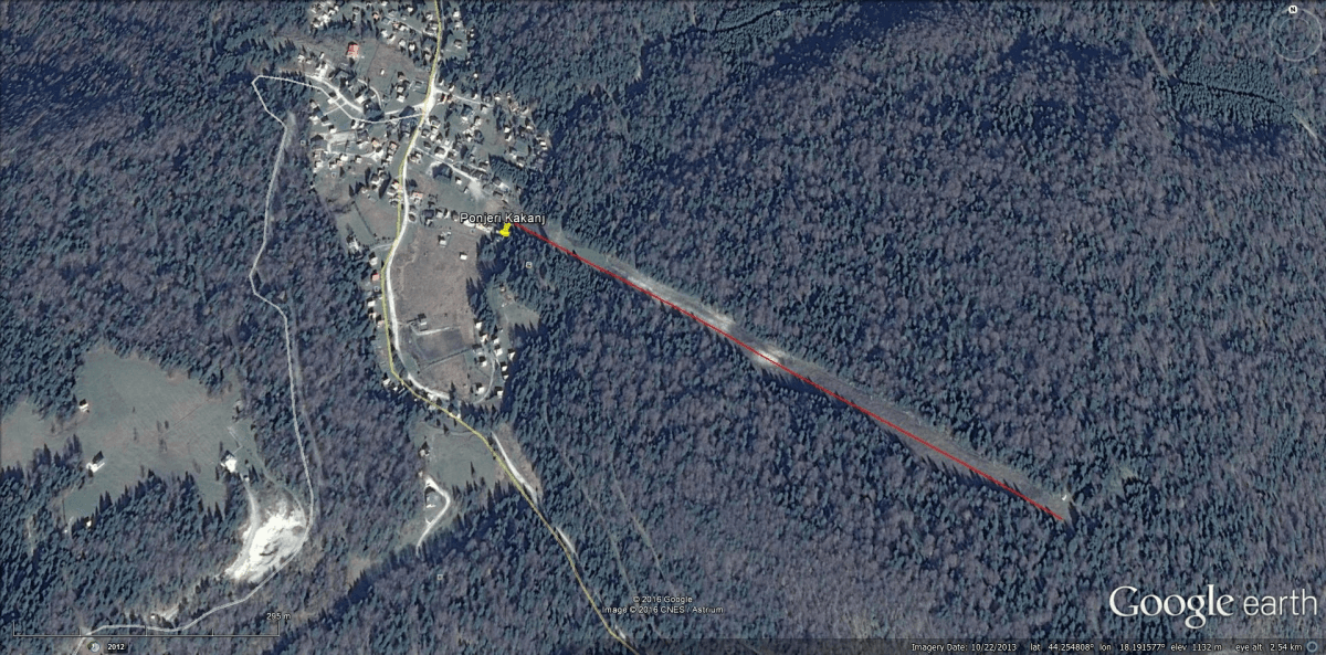 Ponijeri – Kakanj ski resort