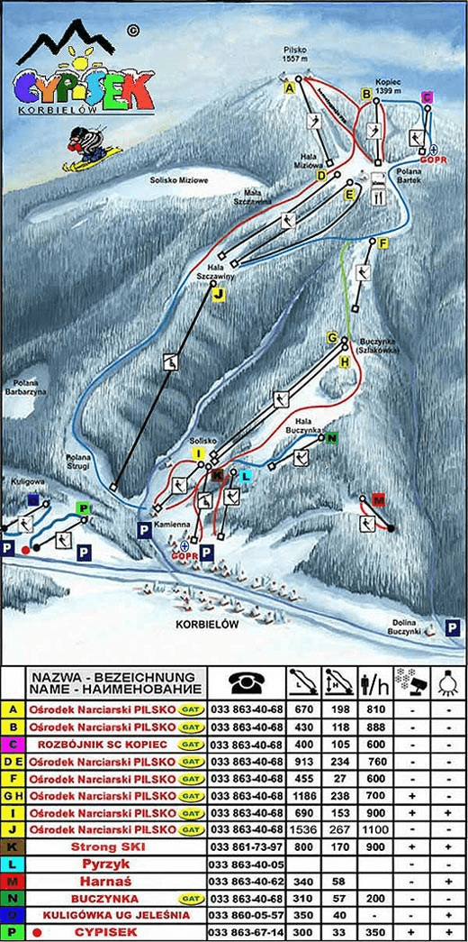 Sami Swoi – Gliczarów Dolny ski resort
